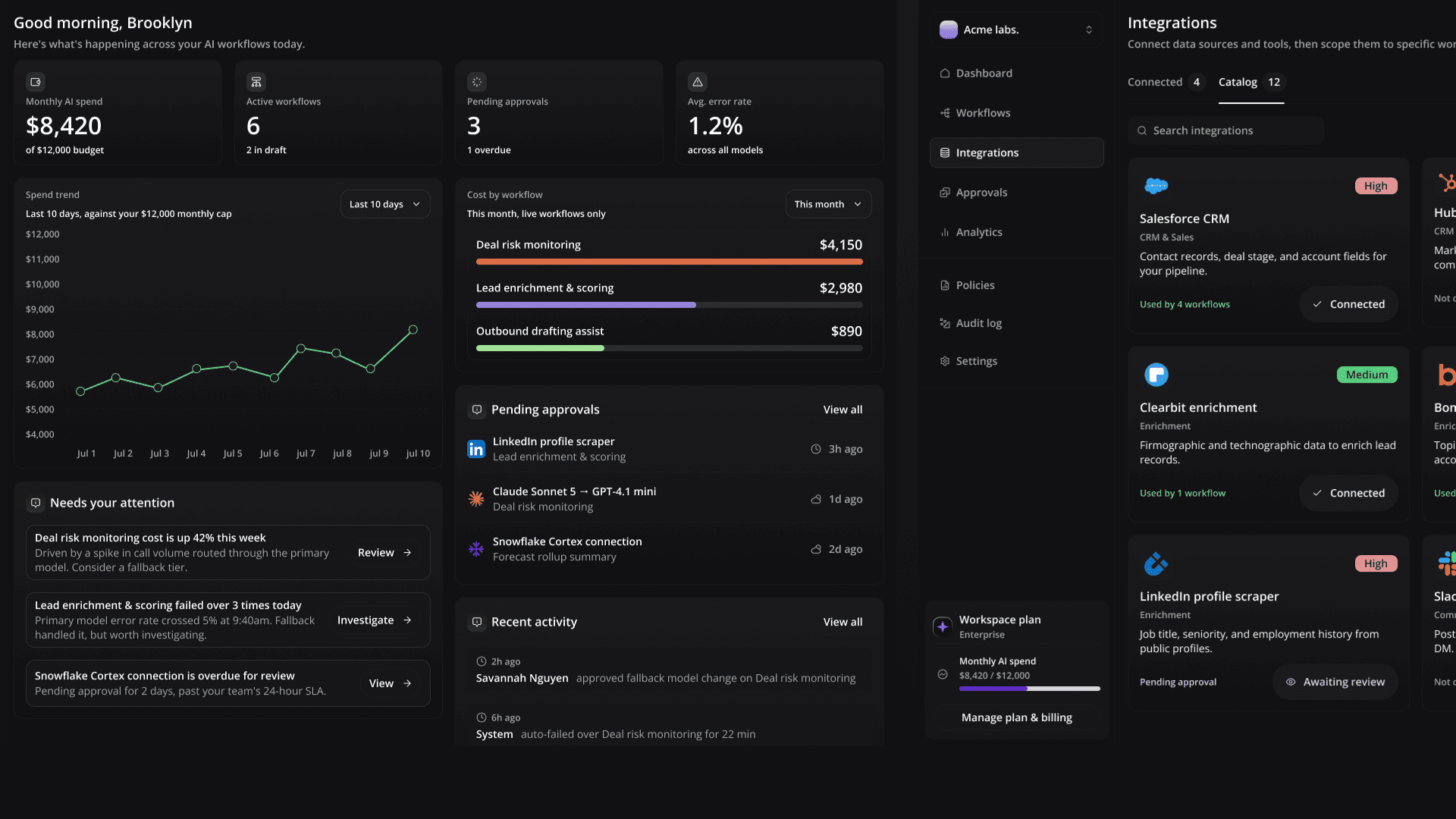 Who's Allowed to Touch the AI? Designing Control for Sales Teams Running on Autopilot