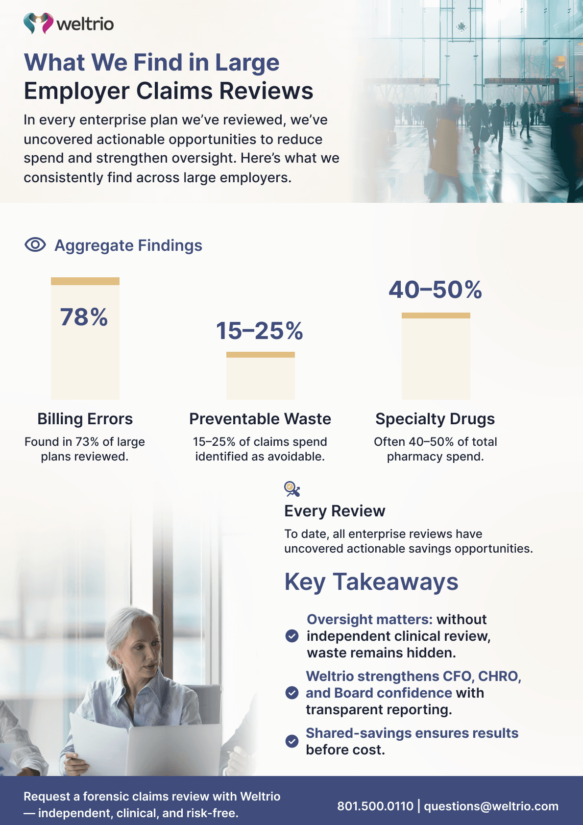 Enterprise Credibility